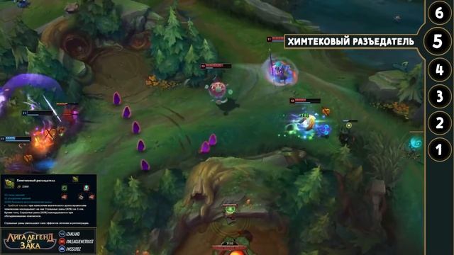 10 самых невостребованных предметов 11 сезона | Лиги Легенд смотреть онлайн