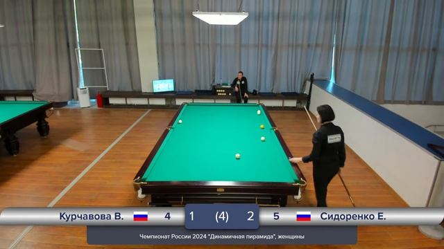 Стол 11 | Курчавова Виктория VS Сидоренко Елизавета "Чем? смотреть онлайн