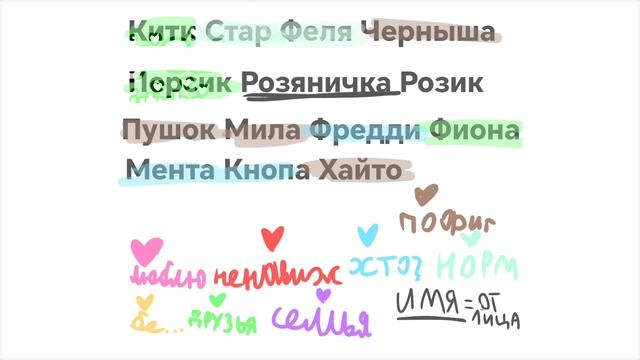 Взоимноотношение моих персонажей(Кнопу, Менту, Фрреди и Фиону было лень делать) смотреть онлайн