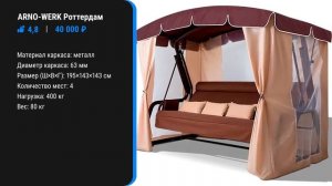 Лучшие садовые качели для дачи! Рейтинг садовых качел?