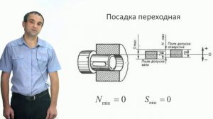 Посадки гладких цилиндрических соединений