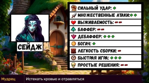 Какого героя купить | Плюсы и минусы | Backpack Brawl