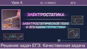 4. Напряженность электростатического поля. Подготовка к ЕГЭ, решение задач