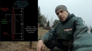 Фундамент под теплицу из уголка, который не будет выпи