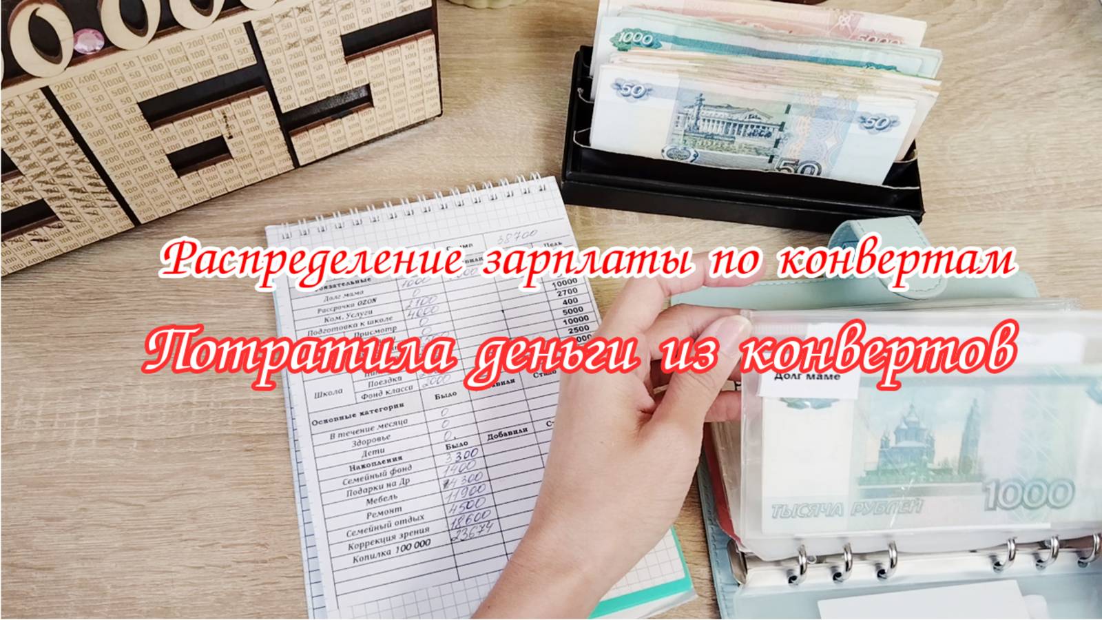 Распределение бюджета по конвертам Сентябрь