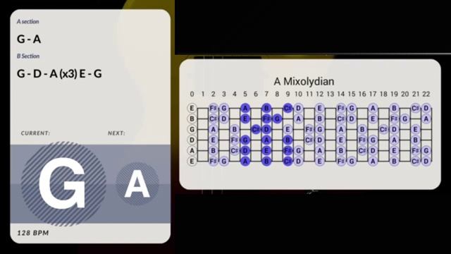 Driving Blues Rock Guitar Backing Track in A смотреть онлайн
