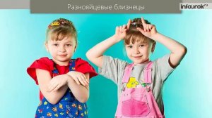 Оплодотворение | Биология 10 класс #22 | Инфоурок