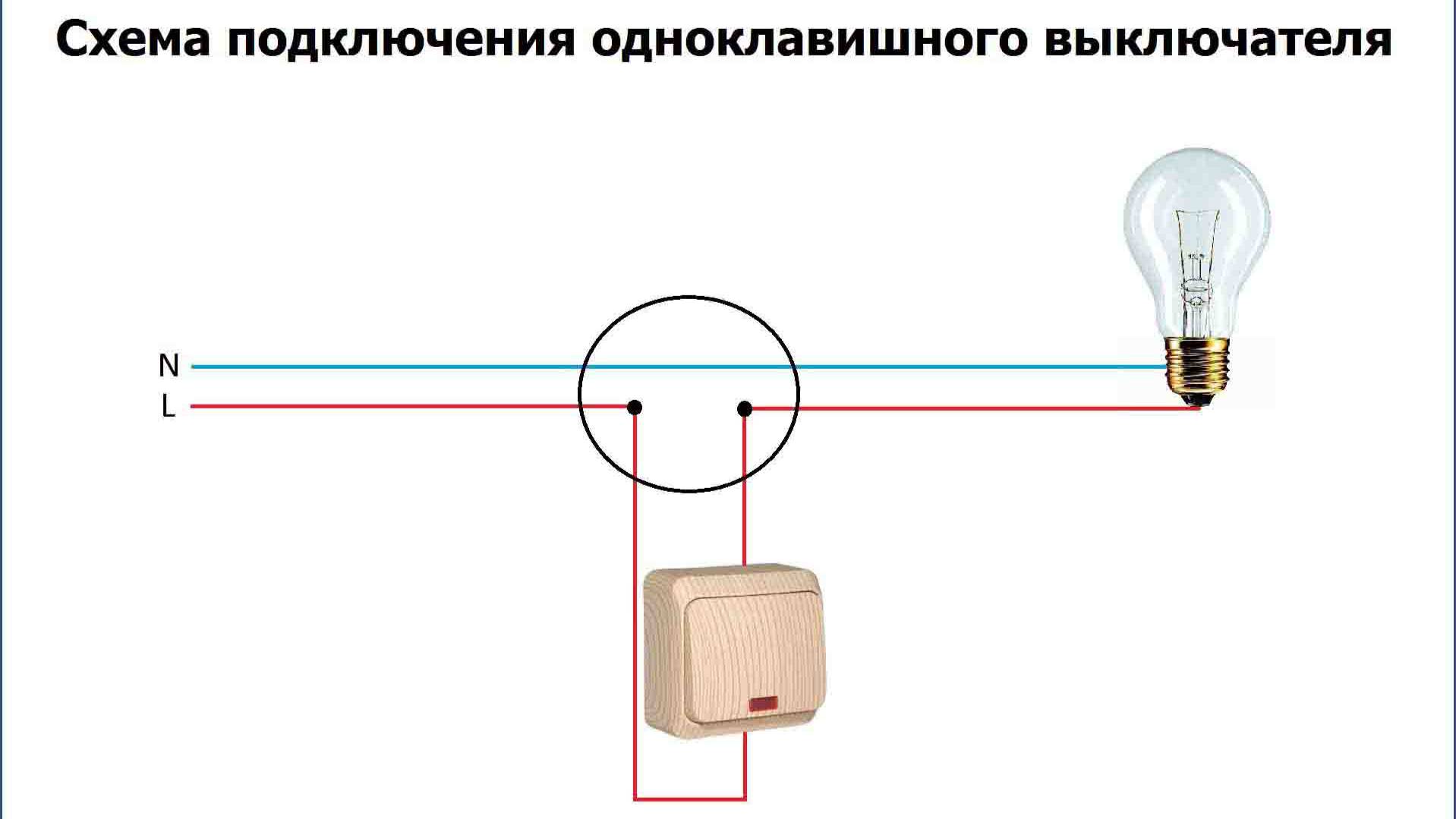 ВЫКЛЮЧАТЕЛЬ ОДНОКЛАВИШНЫЙ установка смотреть онлайн