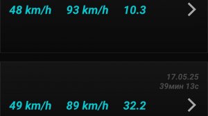прямоток на скутер, звук. 2 часть