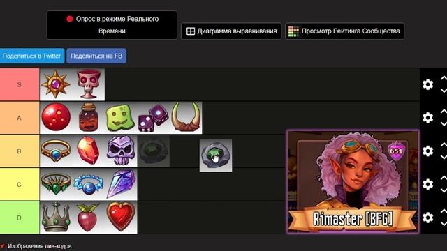 [Устаревший] Все Реликвии, все Герои | Тир лист | Backpack Braw