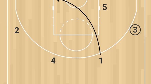 1. 4 снаружи. Пас, вход, замещение