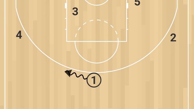 2. 4 снаружи. Ведение к игру, вход, замещение