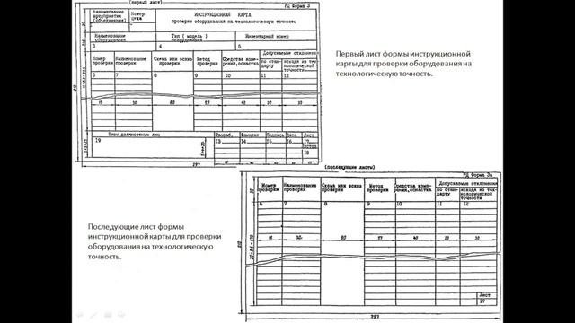 контроль качества и испытания изделий машиностроения. 1 часть смотреть онлайн