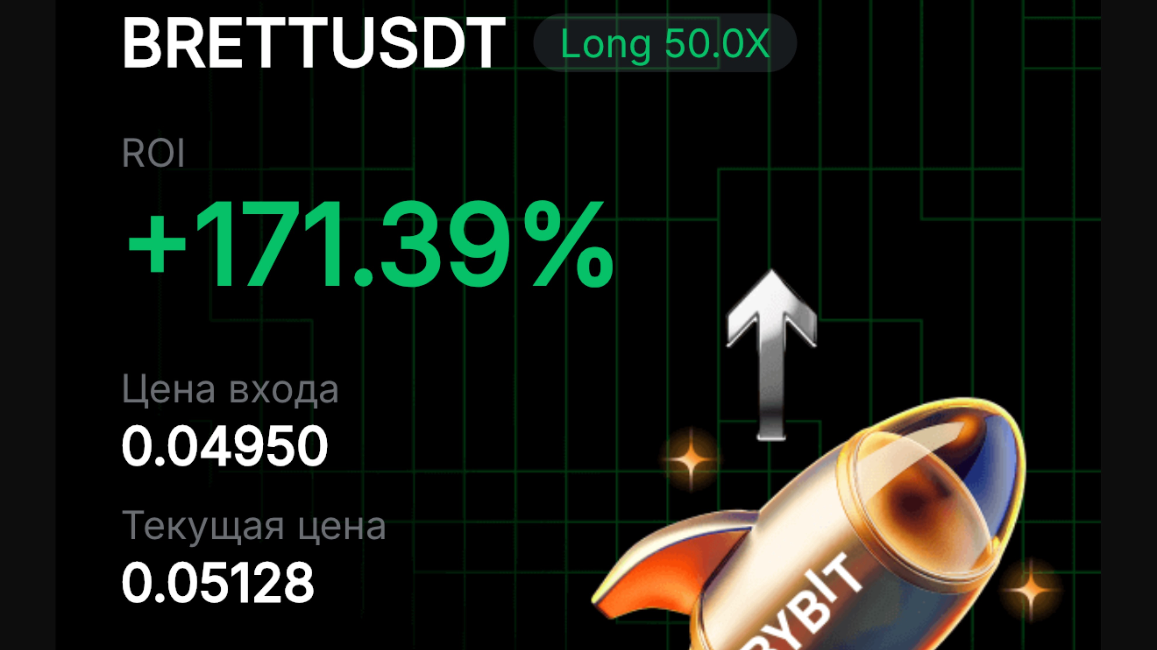 Обзор рынка криптовалют. Что нас ждет ? Что возьму в СПОТ.
