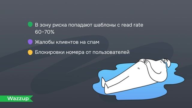 Read Rate шаблонов WABA
