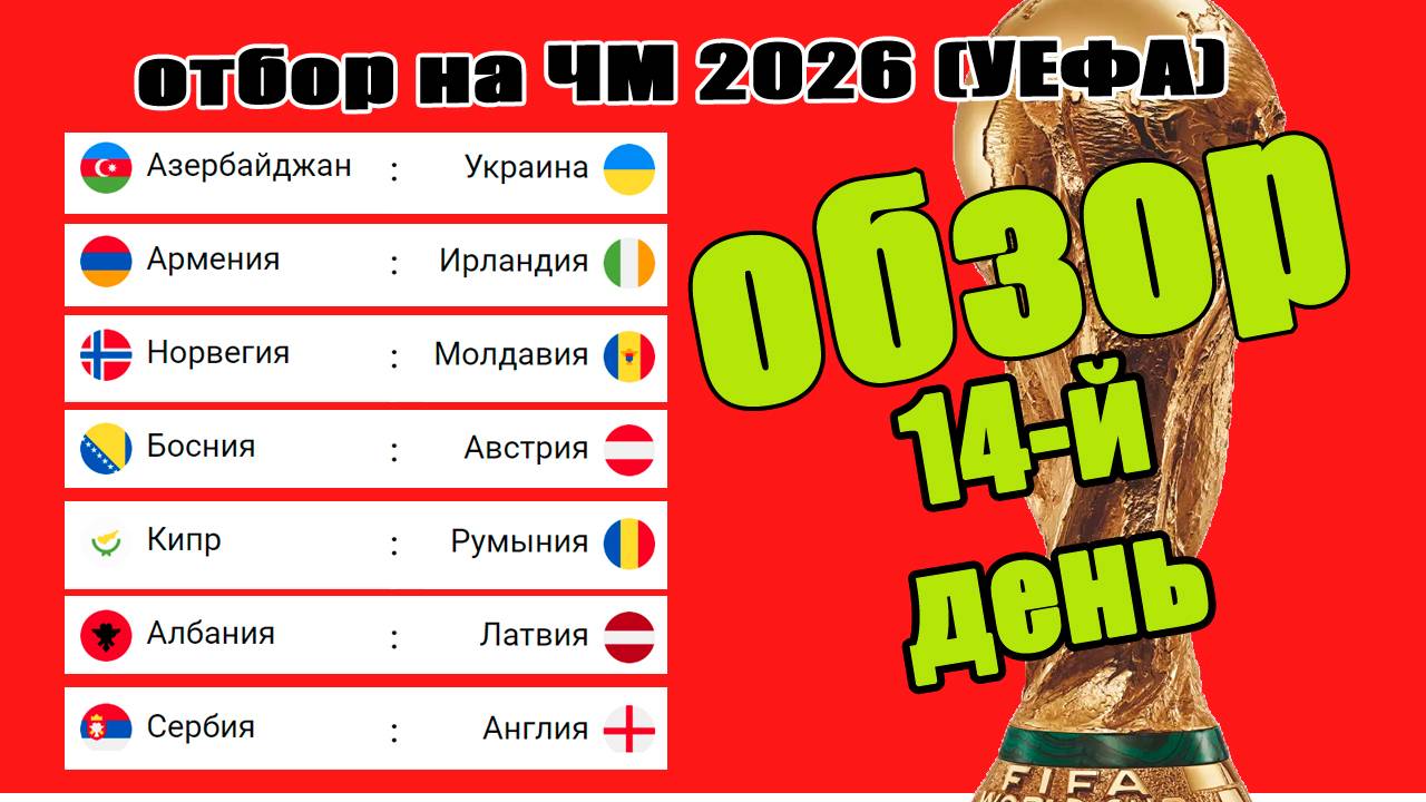 ЧМ 2026 (УЕФА). Обзор результатов 9 сентября, расписание, таблицы. смотреть онлайн