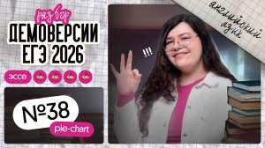 РАЗБОР ЭССЕ [ПАЙЧАРТ] ИЗ ДЕМОВЕРСИИ ЕГЭ-2026 ПО АНГЛИЙСКОМУ | Английский ЕГЭ Вебиум