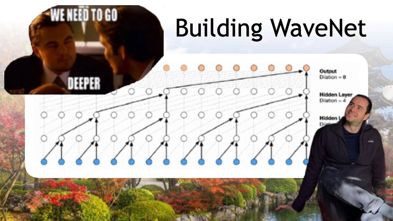 5) Building Makemore Part 5: Building A WaveNet