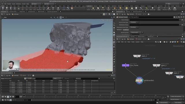 5. Wetmaps смотреть онлайн