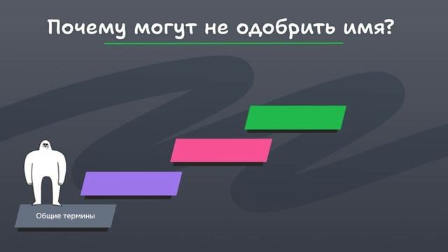 Отображаемое имя профиля WhatsApp Business (Display name)