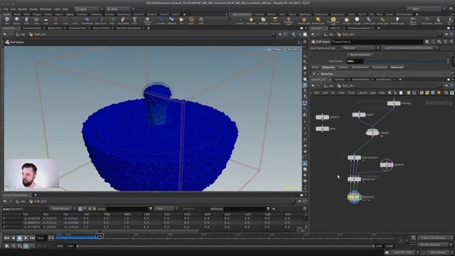 3. Flip H195 Containers Container Stream смотреть онлайн