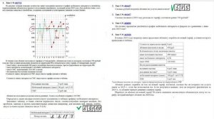 ОГЭ по математике 2026. Задания №1-5.Телефонный тариф.