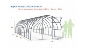 Цельносварная теплица Агросфера-Титан, 8м, КАРКАС! обз?