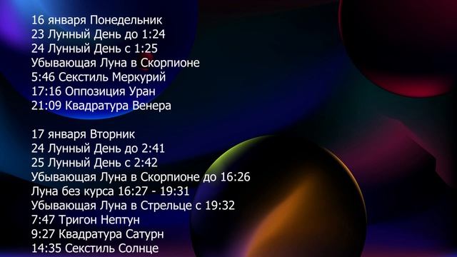 Лунный Календарь на Январь 2023