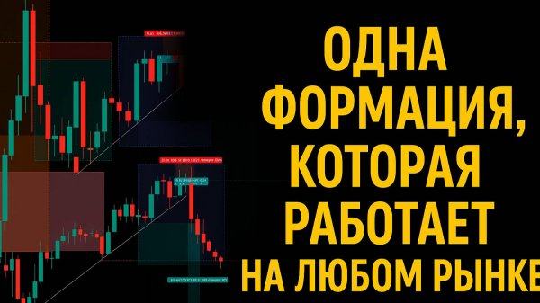 Одна формация, которая работает на любом рынке | Smart Money Trading. Смарт мани трейдинг с нуля!