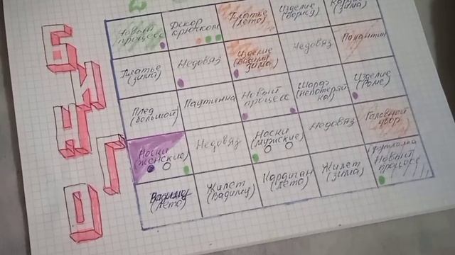 Бинго 2025. Отчёт лето. Участник 36. смотреть онлайн