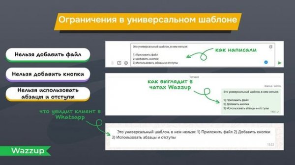 Универсальный шаблон WABA в Wazzup: зачем он нужен