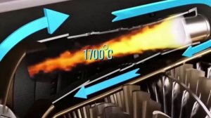 Принцип работы двигателя вертолета