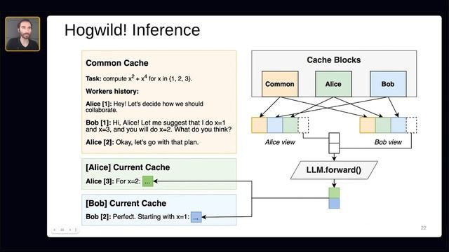 Фёдор Ратников | Hogwild! Inference: как заставить LLM-агентов работать вместе