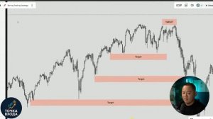 🔥 🔥 🔥 Моя Торговая Стратегия Скучна, Но она Побила Мировой Рекорд По Выплатам