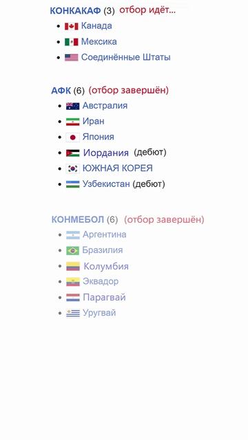 Кто вышел на чемпионат мира 2026 (сентябрь 2025)? смотреть онлайн