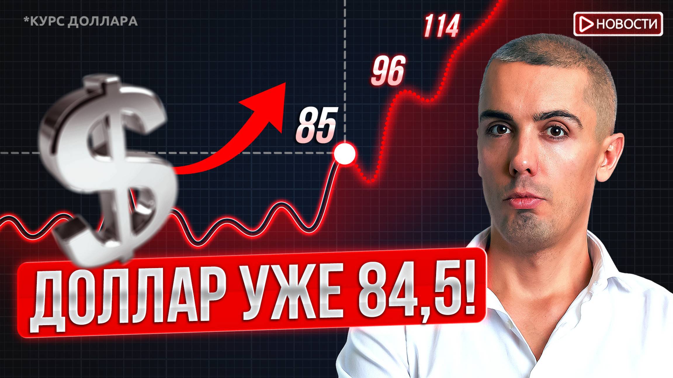 Что будет с курсом доллара? Обучение в ВУЗах ограничат? смотреть онлайн