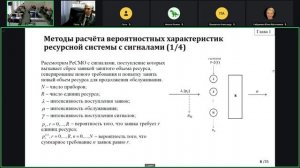 СТиМТТ №93 -- Маслов Александр Русланович 18.04.2025