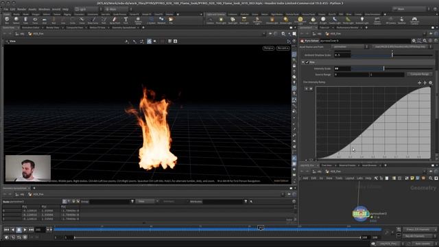 4. Flame Look смотреть онлайн