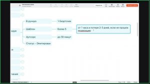 Какие шаги вы пройдете при маркировке ЧЕСТНОГО ЗНАКА