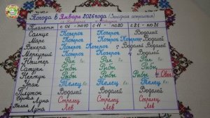 Погода в январе 2026 удивит всех!