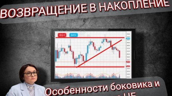 ВОЗВРАЩЕНИЕ В НАКОПЛЕНИЕ (Особенности боковика и ожидание ЦБ)