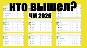 ЧМ по футболу 2026. Кто вышел на чемпионат мира (сентябрь 2025)?