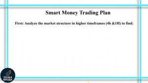 3 Лучшие стратегии торговли "Умными деньгами" / Smart Money Trading Strategy (Снайперские входы)