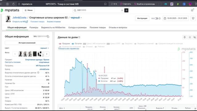 Recruit Place. Как проверить эффективность менеджера смотреть онлайн