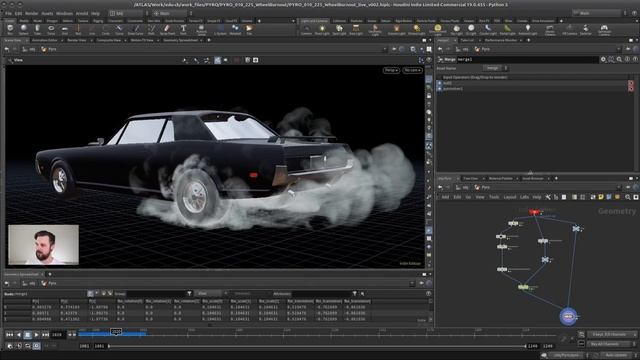 17. Example Wheel Burnout смотреть онлайн