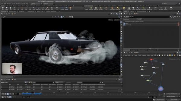 17. Example Wheel Burnout