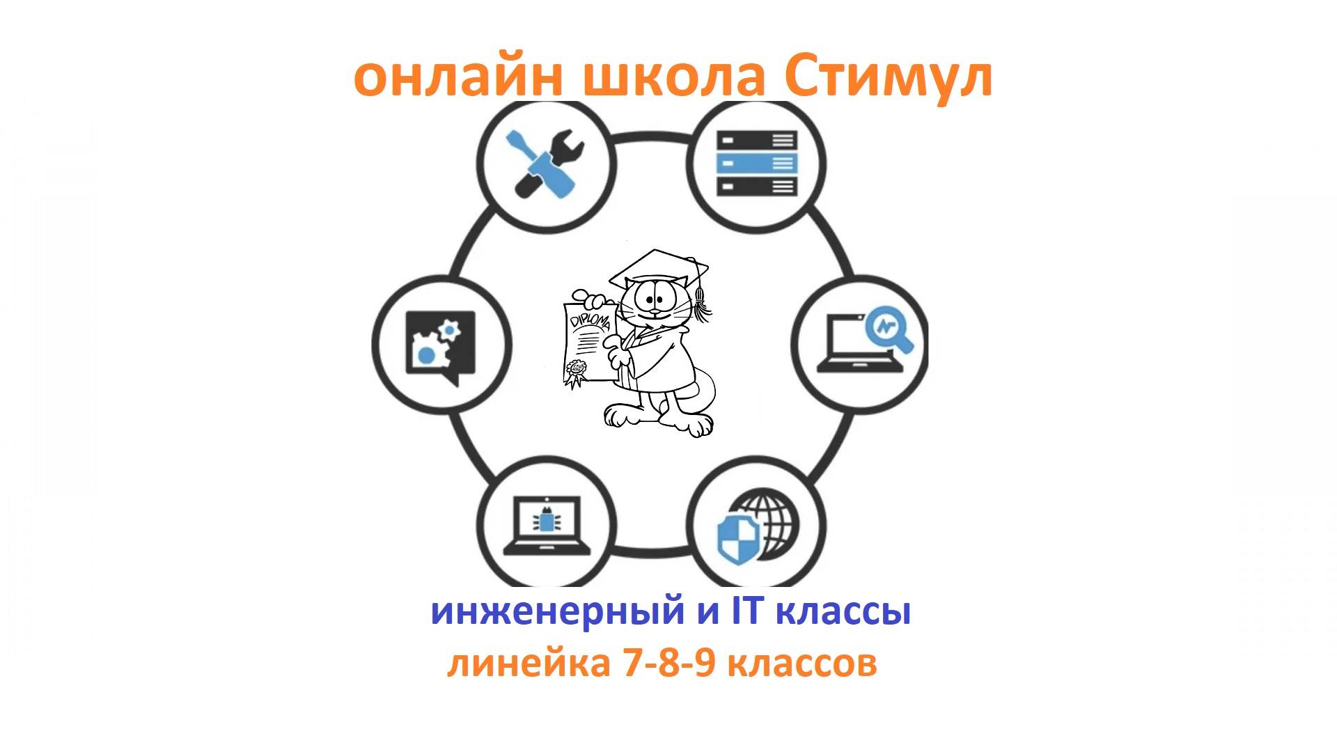 Как учить подростка__Инженерный класс - IT класс смотреть онлайн