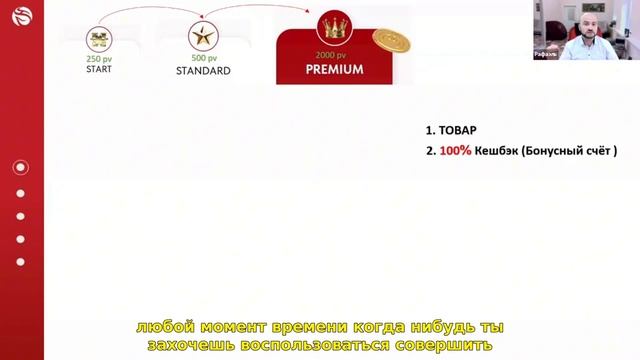 Маркетинг WHIEDA за 5 минут (Шарапов Рафаэль)