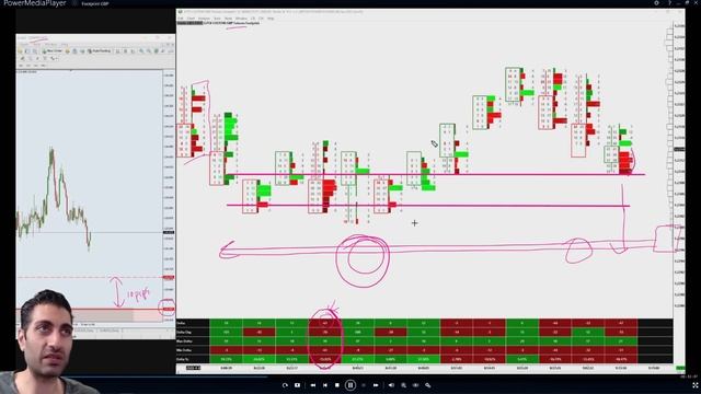 3.9 Footprint Live Example