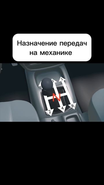 Назначение передач на механике смотреть онлайн